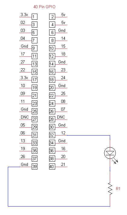 GPIO initialization failed Raspberry Pi Forums.