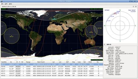 Gpredict download - muktibox.com