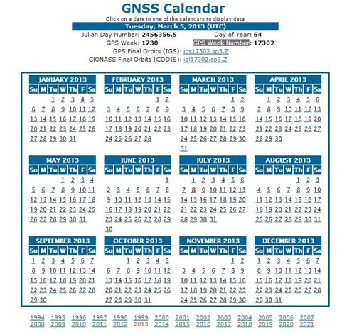 GPS Calendars