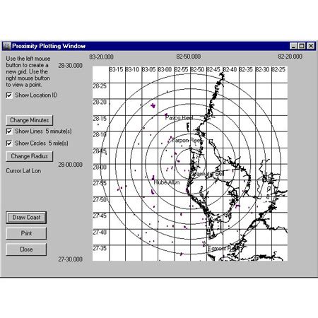 GPS Coordinates - Boaters Catalog