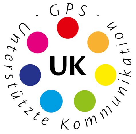 GPS Fachdienst Unterstützte Kommunikation - Padlet