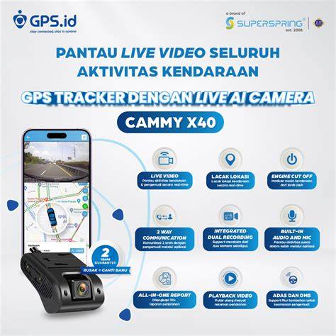 GPS Tracker Mobil Terbaik di Indonesia & Fitur & Harga 2025 - raincitystudios.com