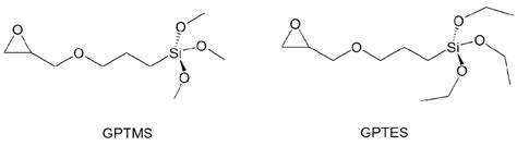 GPTMS (on the left) and GPTES (on the right) chemical …