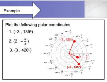 GR 11 Lecture 23 polar coordinates YouTube
