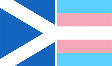 GRA FAQ - Scottish Trans