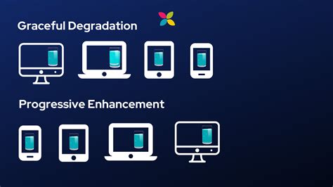 Graceful degradation versus progressive enhancement - coolestguyplanet.net
