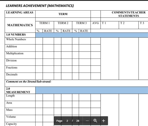 GRADE 4 CBC ASSESSMENT RECORD BOOKLET » KCSE REVISION