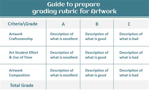 Grading Guide - vintage postcards - muktibox.com