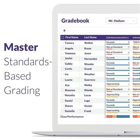Grading Standards v2 - the IBNS - balustradellc