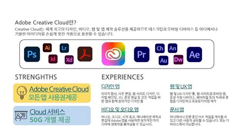 Graduated colors—ArcGIS Pro | Documentation - Esri - wintechmobiles.com