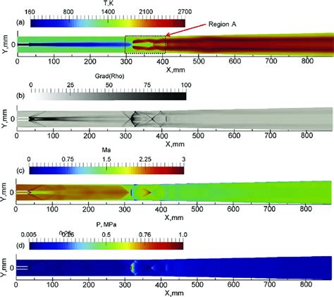 grad_rho_mult function - RDocumentation - wintechmobiles.com