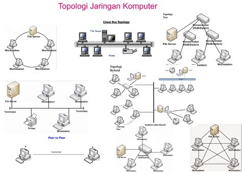 Graf dan Topologi Jaringan - Institut Teknologi Bandung - wintechmobiles.com