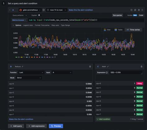 Grafana Alerting | Grafana documentation - coolestguyplanet.net
