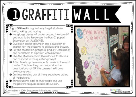 GRAFFITI STRATEGY FOSTERS CRITICAL THINKING : r ... - Reddit