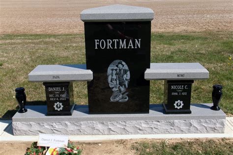 Granite Monuments "Comprehensive Guid: Types and Features - muktibox.com