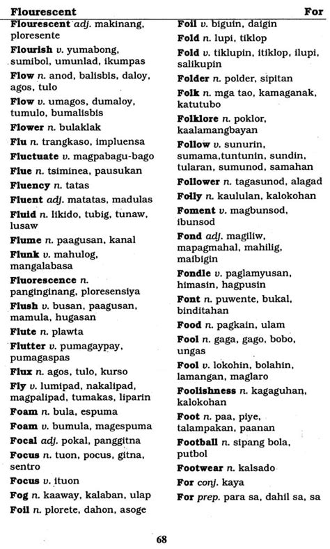 GRANULARITY Meaning in Tagalog - English to Filipino Translation