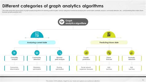 Graph Analytics - PNNL - coolestguyplanet.net