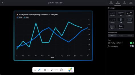 Graph Maker - Create online charts & diagrams in … - coolestguyplanet.net