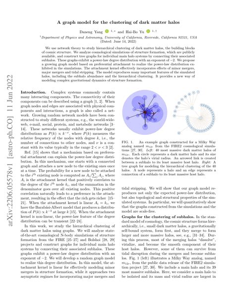 Graph model for the clustering of dark matter halos - muktibox.com