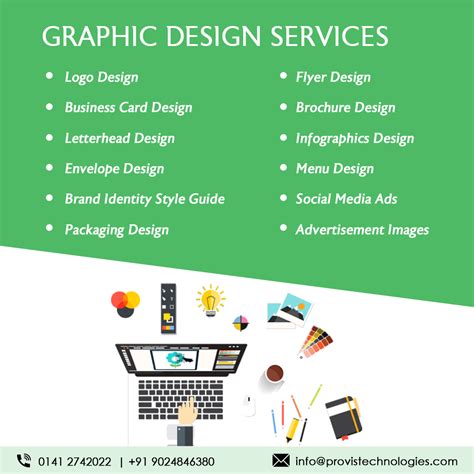 Graphic Design Services - Find a Graphic Designer Today | Fiverr ... - muktibox.com