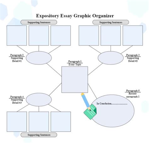 Graphic Organizer - Histo: Social Classes & Inheritance Laws - balustradellc