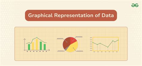 Graphical representation of data - coolestguyplanet.net