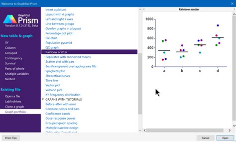 GraphPad Prism 11 Statistics Guide - One-tail vs. two-tail P values - wintechmobiles.com