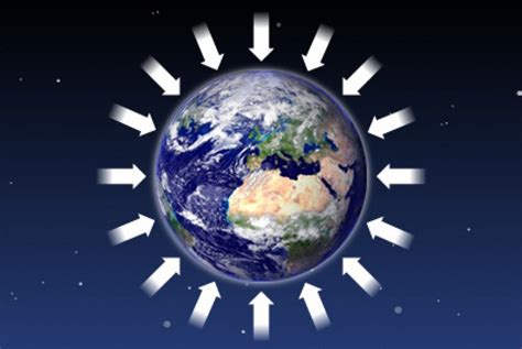 gravitasi ~ Kateglo - wintechmobiles.com