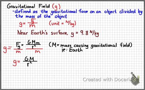Gravitational Force Formulas to Know for AP Physics 1 - wintechmobiles.com
