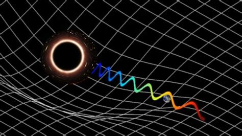 Gravitational redshift - wintechmobiles.com