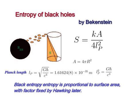 Gravity and the entropy equation of a black hole - viXra - wintechmobiles.com