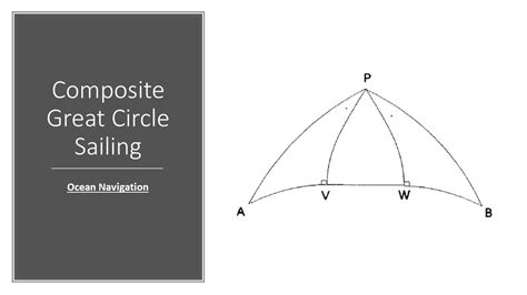 Great Circle and Composite Sailing Guide | PDF - wintechmobiles.com