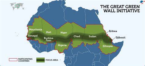 Great Green Wall Initiative | GEF - raincitystudios.com