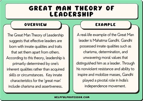 Great Man Theory - an overview | ScienceDirect Topics - balustradellc
