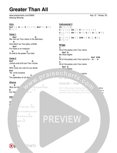 GREATER THAN IT ALL Chords - Newday E-Chords