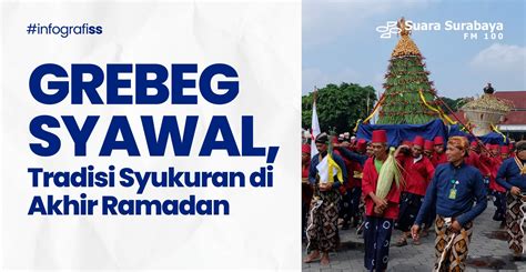 Grebeg Syawal 2026 - muktibox.com