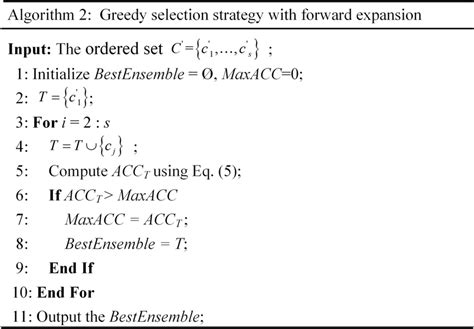 Greedy recursion parameter selection for the One-Way Navier-Stokes ... - wintechmobiles.com