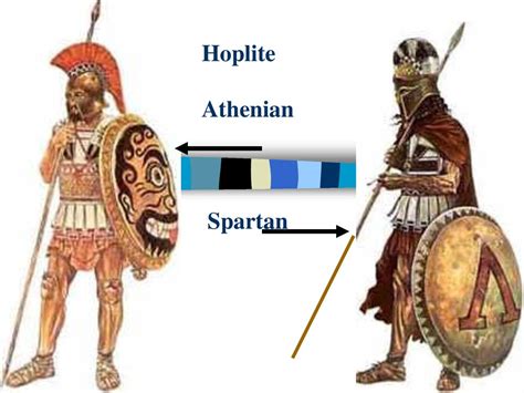 Greek Warfare | Hoplites - wintechmobiles.com