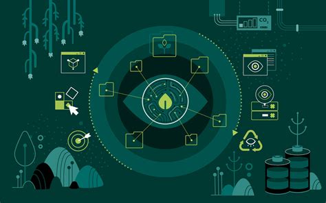 Green AI Position Paper | GSF - coolestguyplanet.net