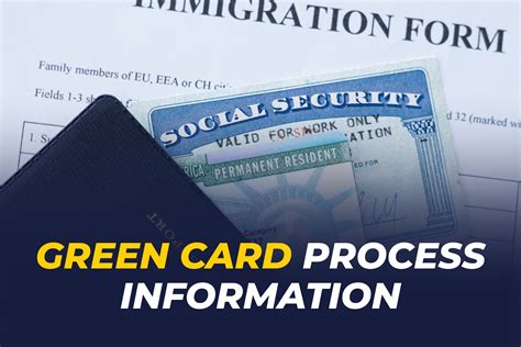 Green Card Processes and Procedures - USCIS - balustradellc