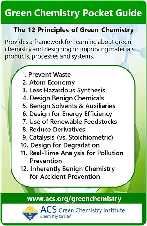 Green Chemistry Pocket Guide - American Chemical Society - wintechmobiles.com