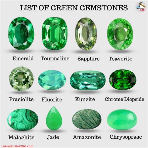 Green Emerald Gemstones - balustradellc