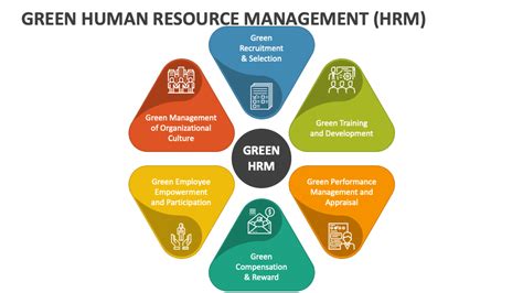Green human resource management and employee ... - Emerald Insight - balustradellc