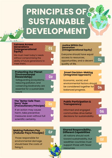 GREENER principles for environmentally sustainable ... - Nature - coolestguyplanet.net