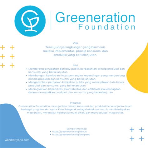 Greeneration Foundation - Yayasan Greeneration Indonesia - balustradellc