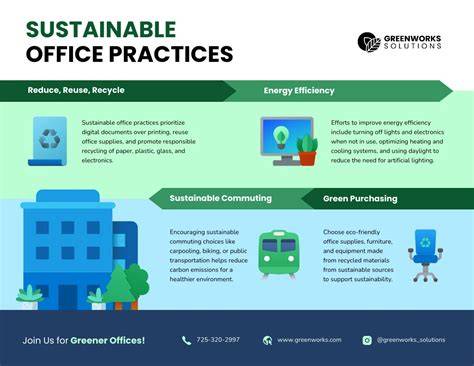 Greening Your Office: Sustainable Practices for a … - raincitystudios.com