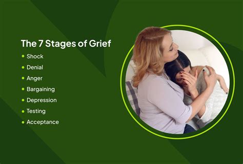 Grief & Depression Coping With Denial, Loss, Anger … - balustradellc