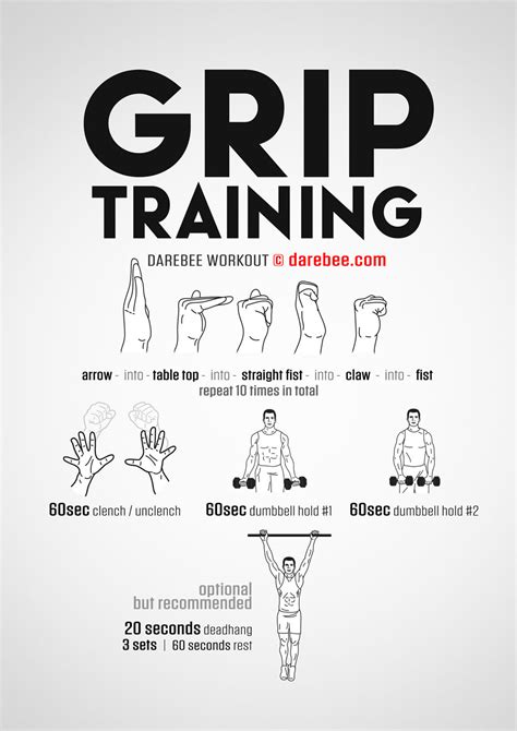 Grip Strength Training Workout Tips to Build Forearm … - balustradellc