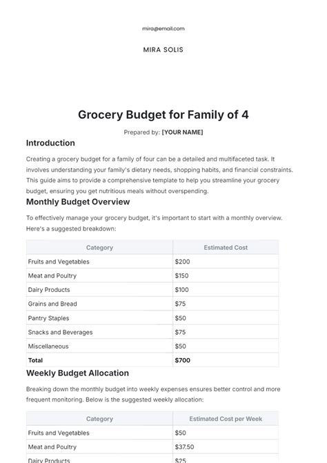 Grocery Budget for a Family of 4 in the Philippines (2026) - balustradellc