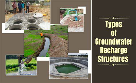 Ground Water Recharge Design Methods | PDF - raincitystudios.com